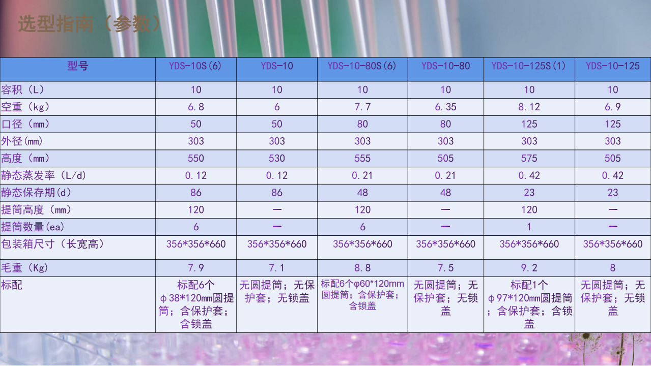 第四(si)張10L