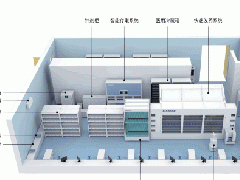 智慧藥(yao)房(fang)&智慧(hui)靜配解決(jue)方(fang)案一網打儘(jin)