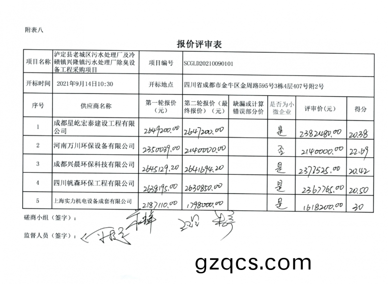 恭喜我公司取得預中標