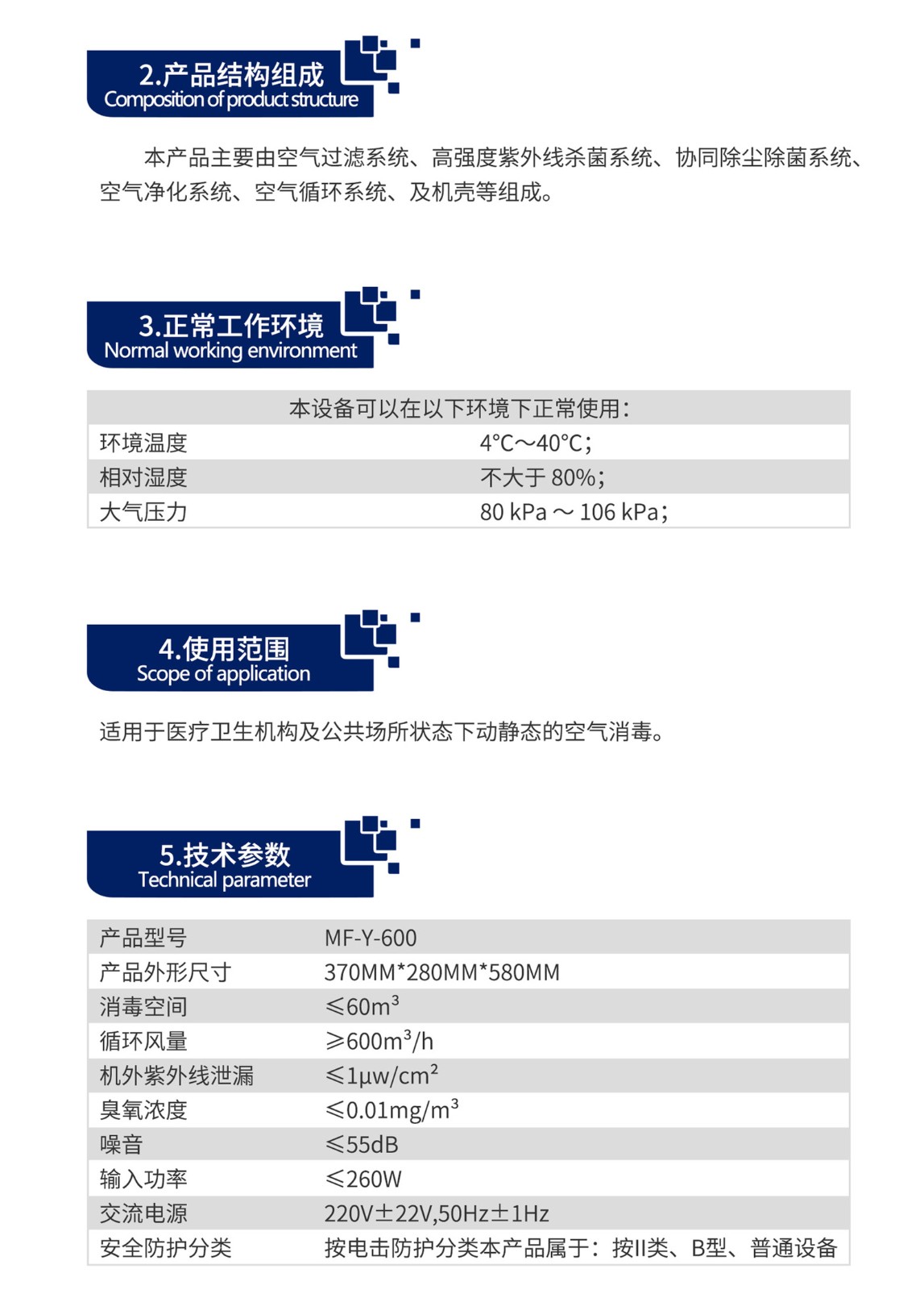 産(chan)品介紹