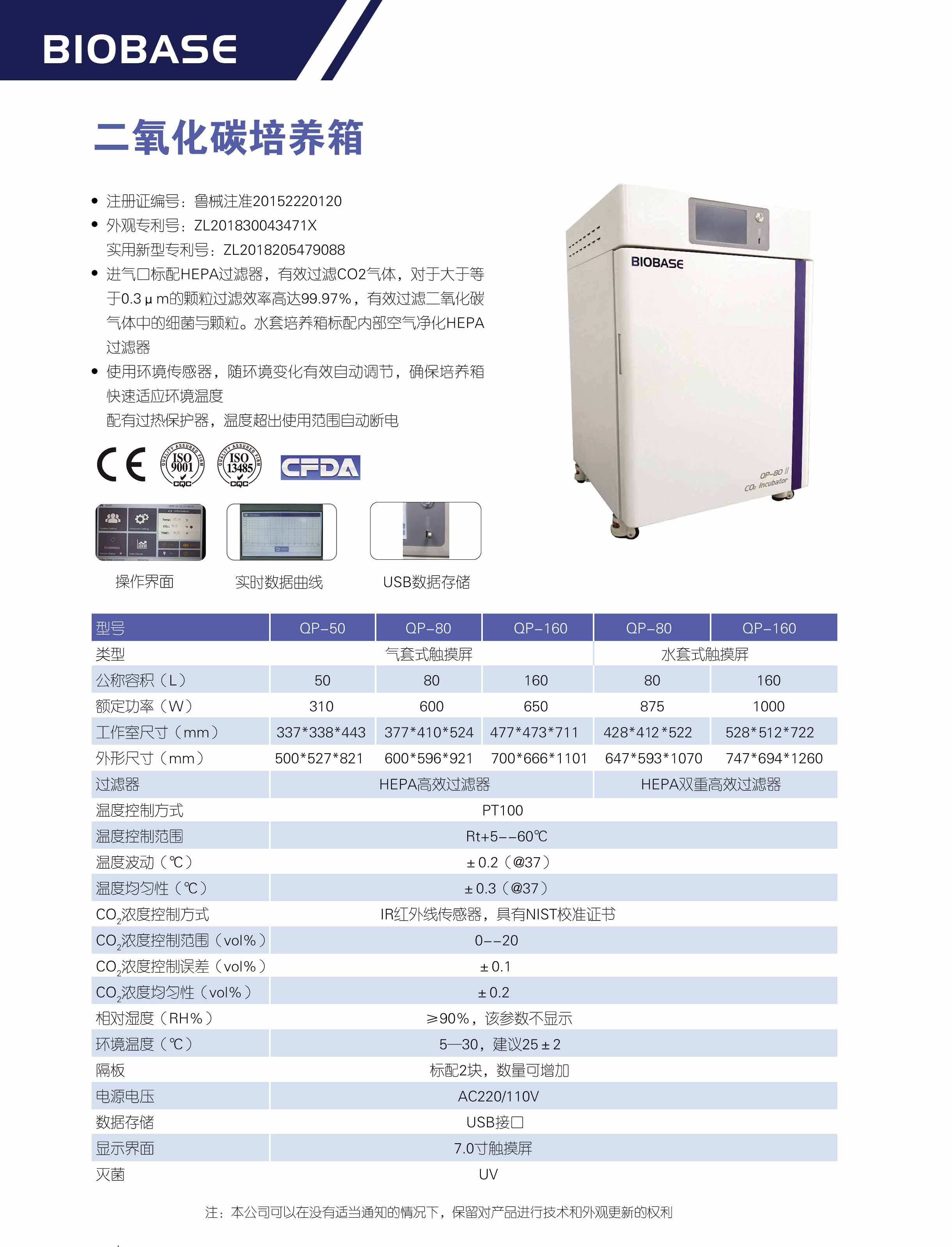 最(zui)新二(er)氧(yang)化碳-帶蓡數(shu)綵頁(ye)-2021