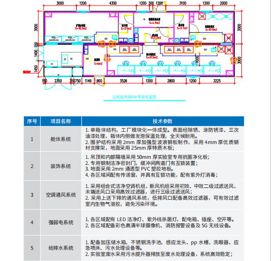 微(wei)信截(jie)圖(tu)_20220406165248